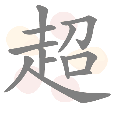  n/a 